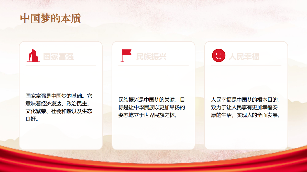 擘画中国梦宏伟蓝图教学课件第6页