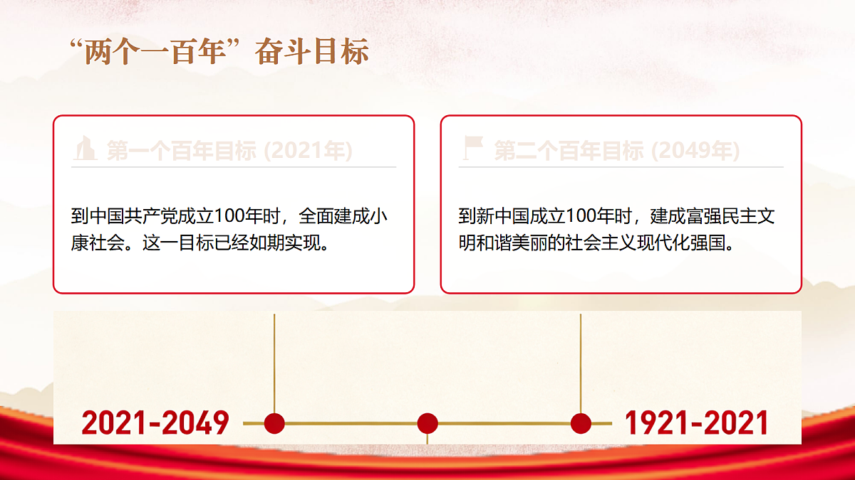 擘画中国梦宏伟蓝图教学课件第7页
