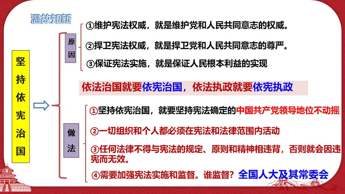 18009507第1页