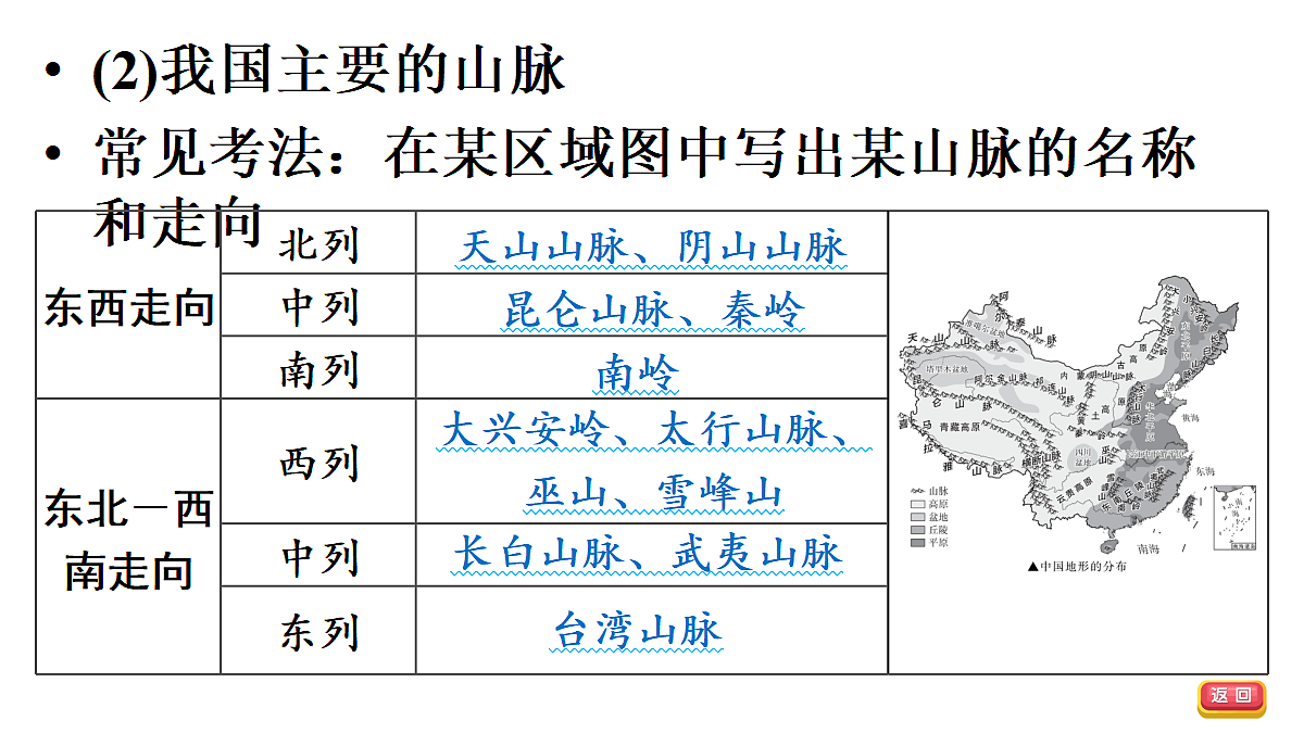 18009643第5页