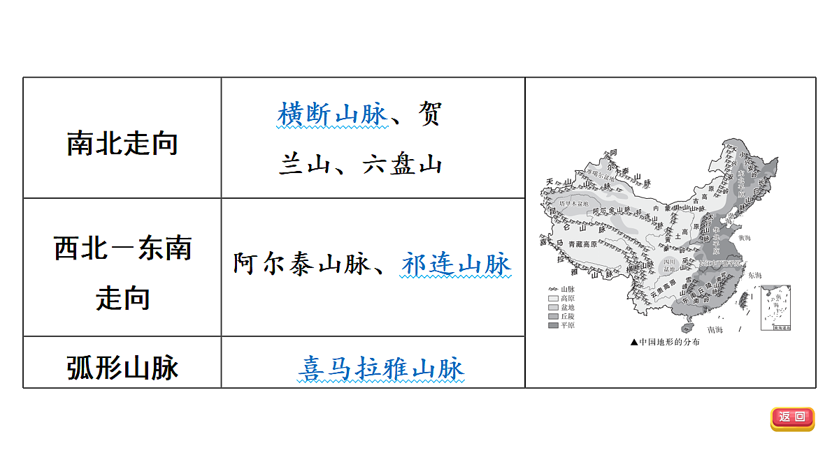 18009643第6页