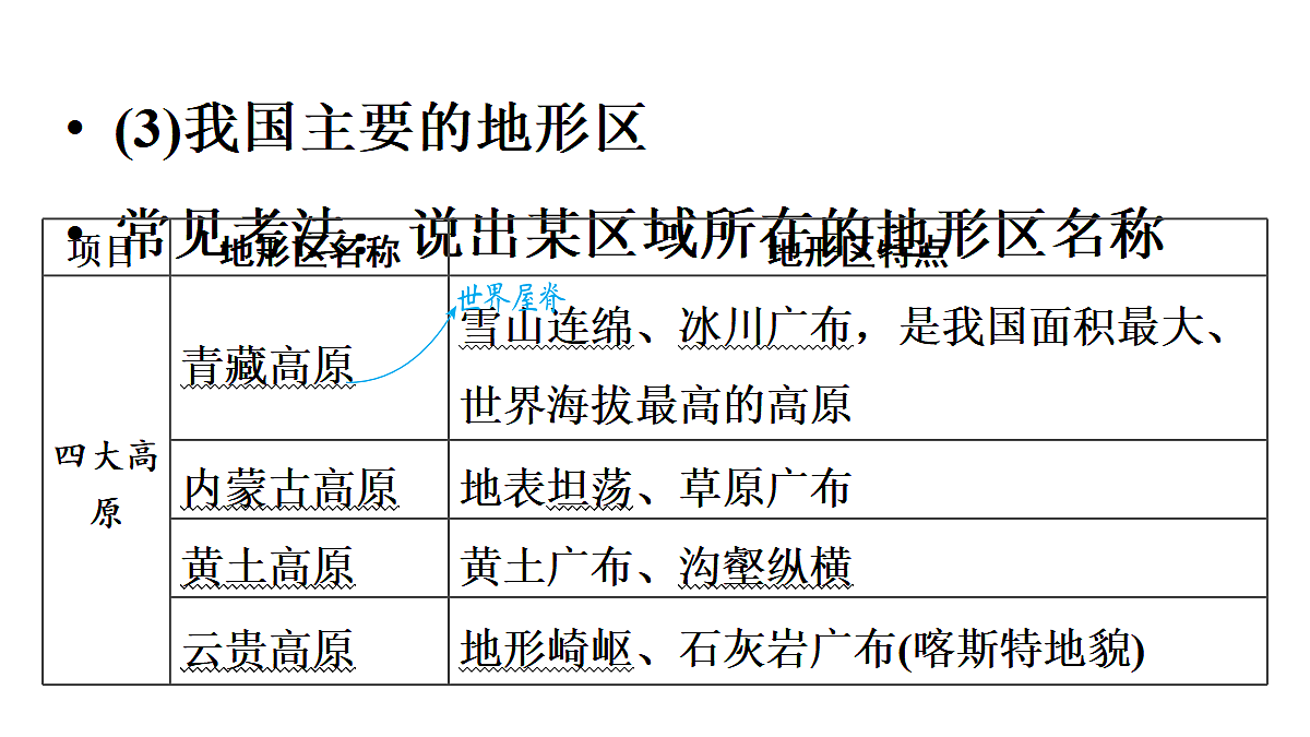 18009643第7页