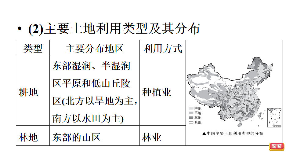 18009645第5页