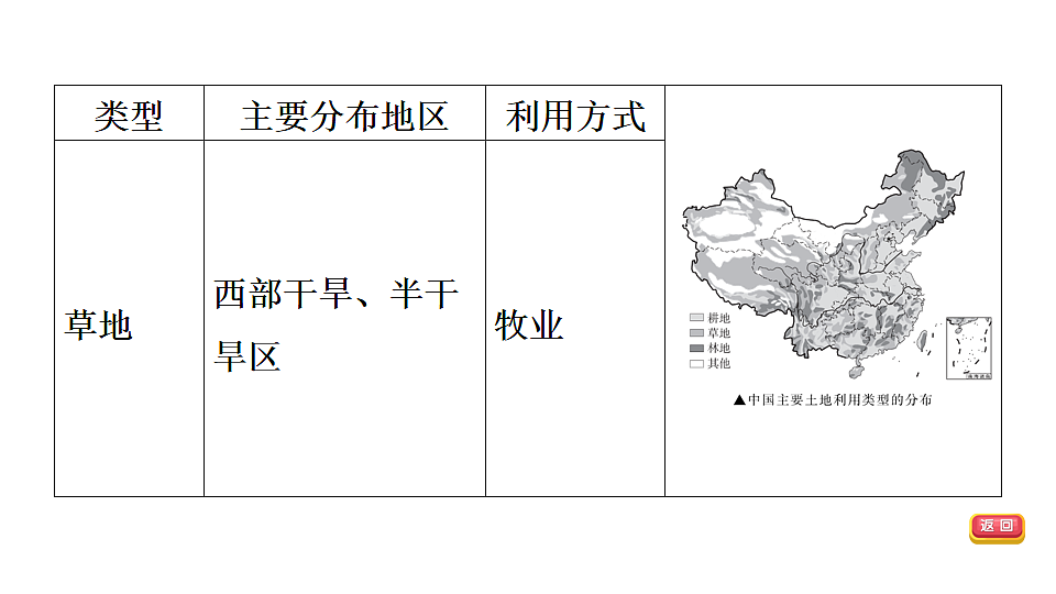 18009645第6页