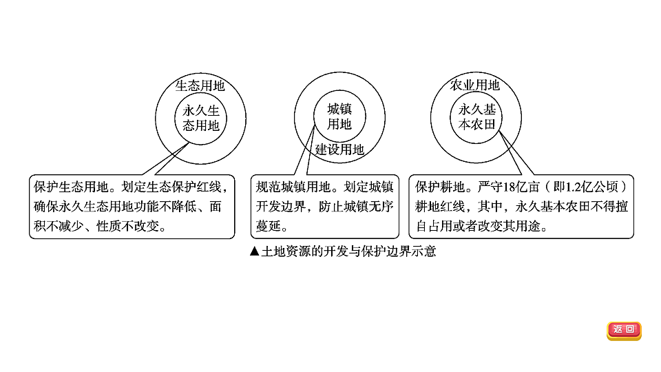 18009645第8页