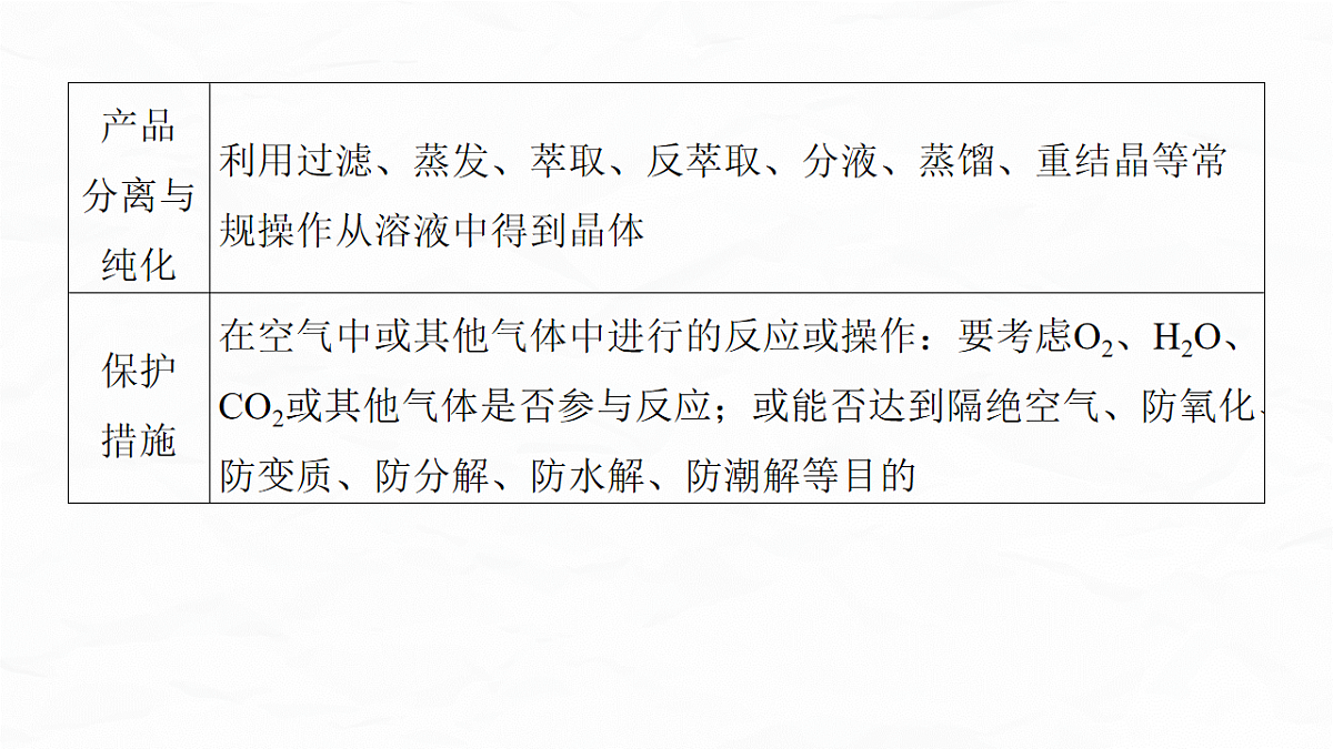 专题七 微点突破1 答题规范——常考化工流程操作单元原理与目的分析第5页