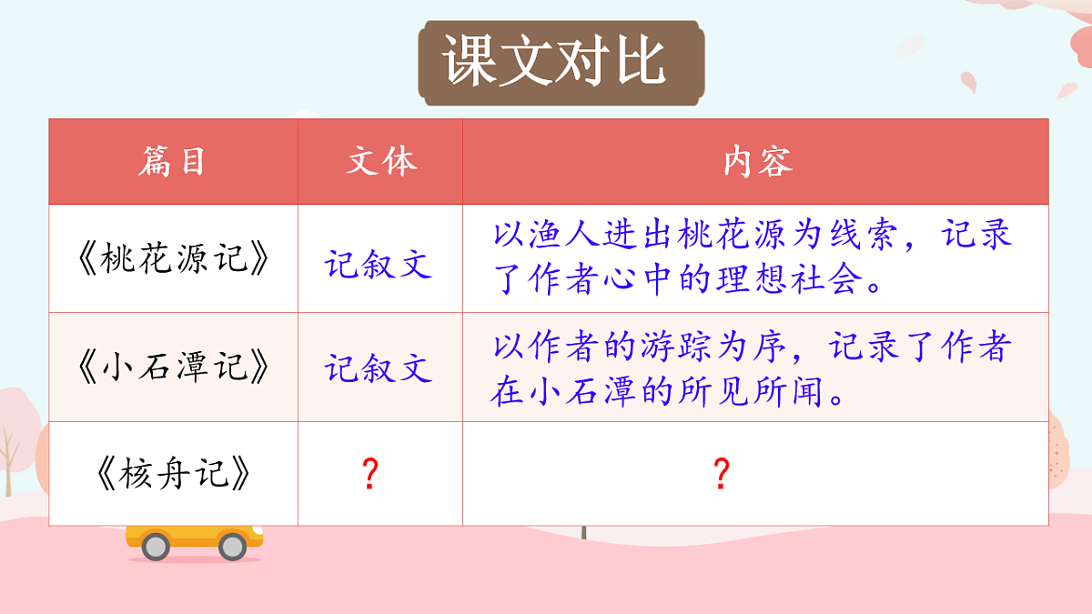 18009867第1页