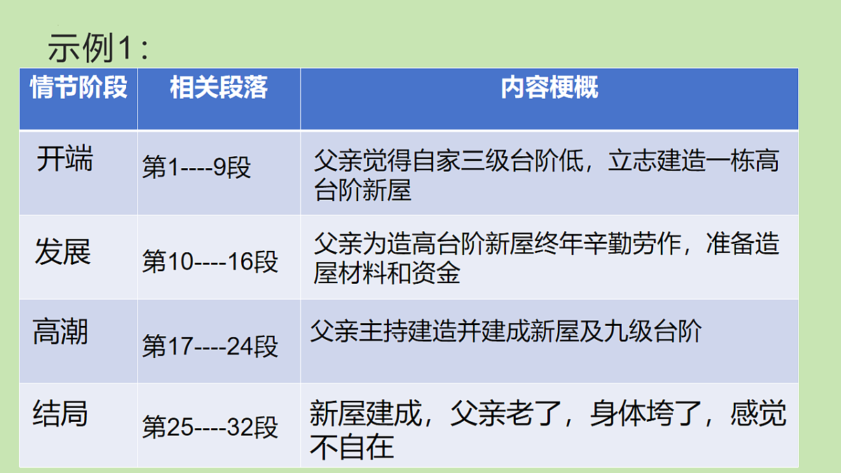 18010204第8页