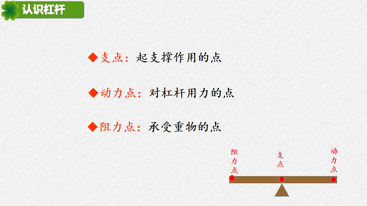 18010750第6页