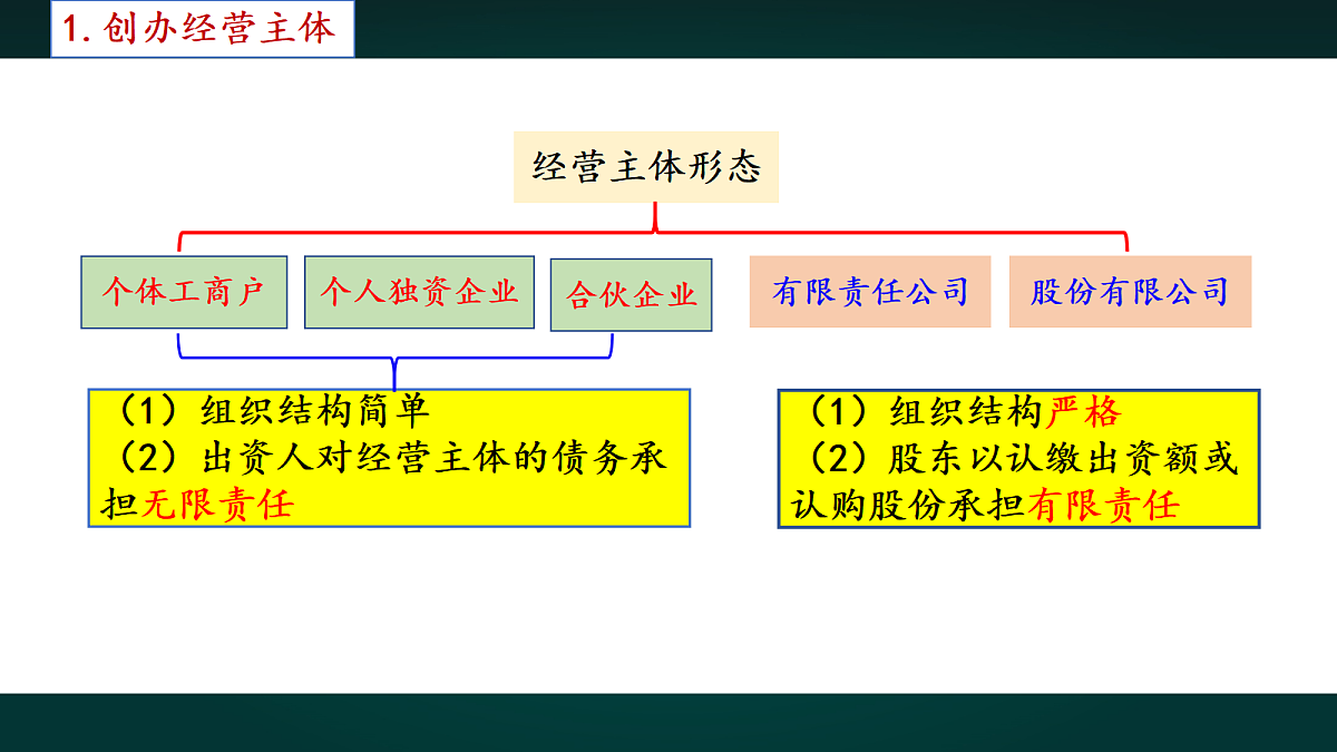 18011041第5页