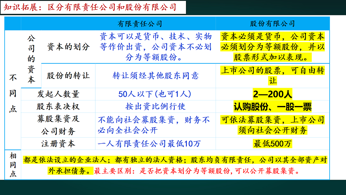 18011041第6页