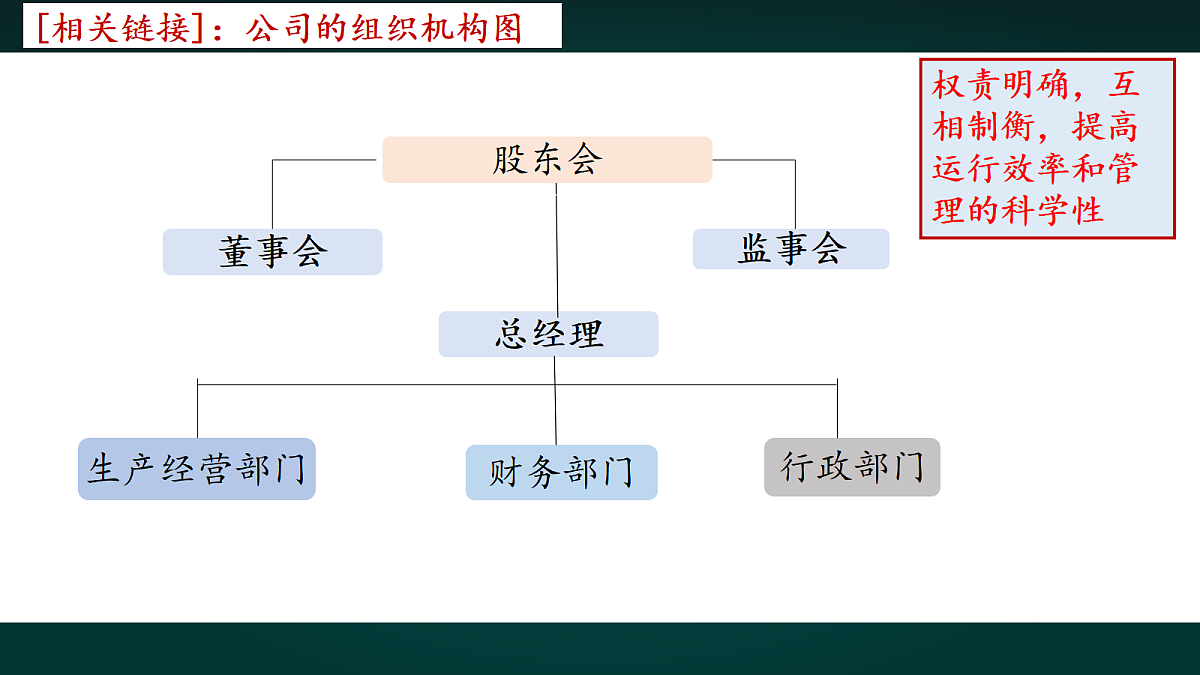 18011041第8页