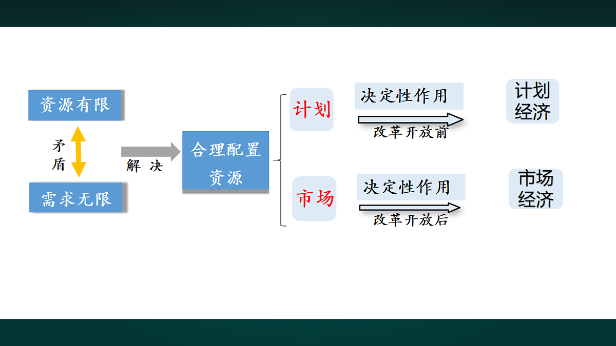18011044第6页