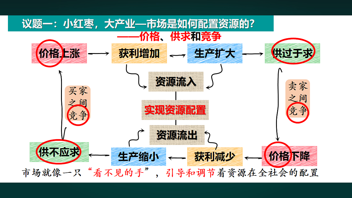 18011044第8页