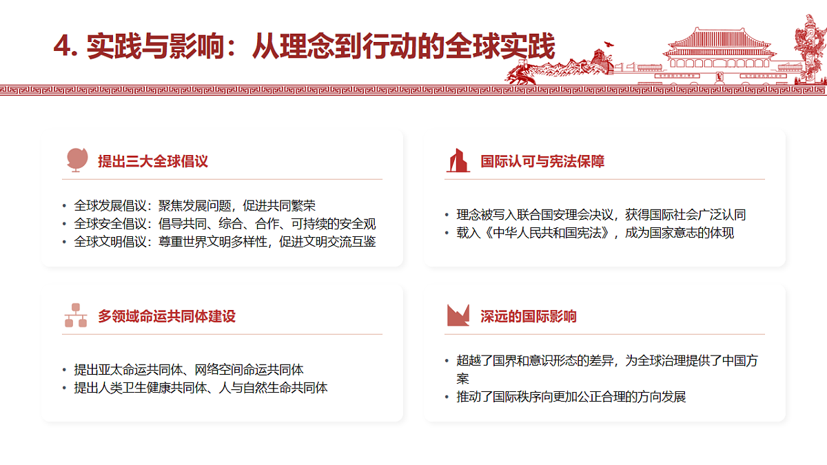 构建人类命运共同体与中国特色大国外交 教学课件第8页