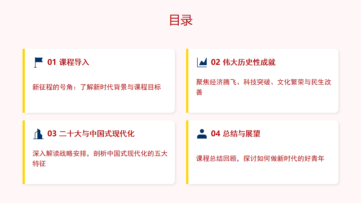 开启全面建设社会主义现代化国家新征程教学课件第2页
