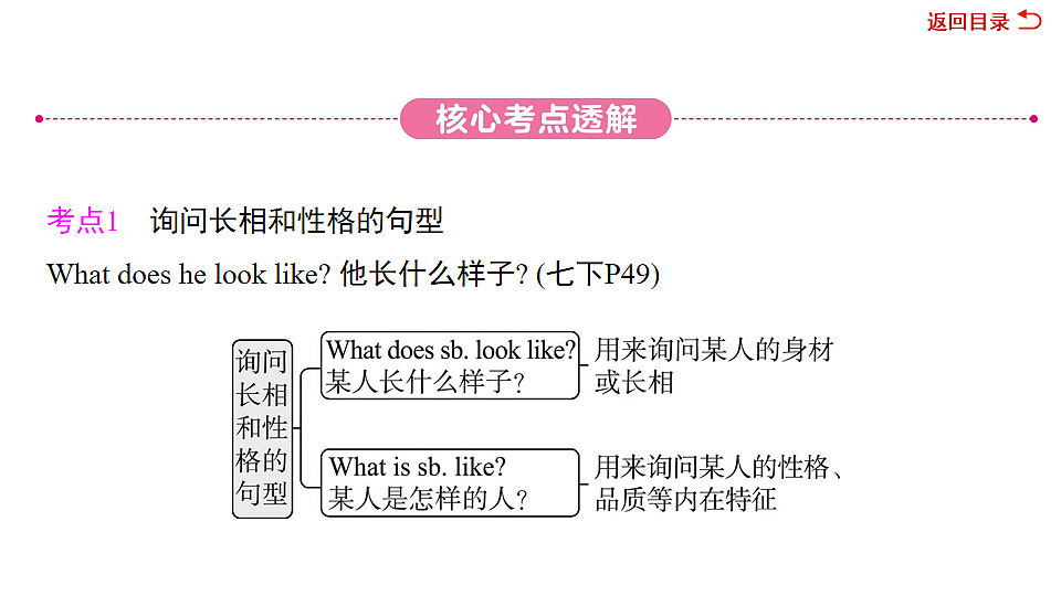 18011537第3页