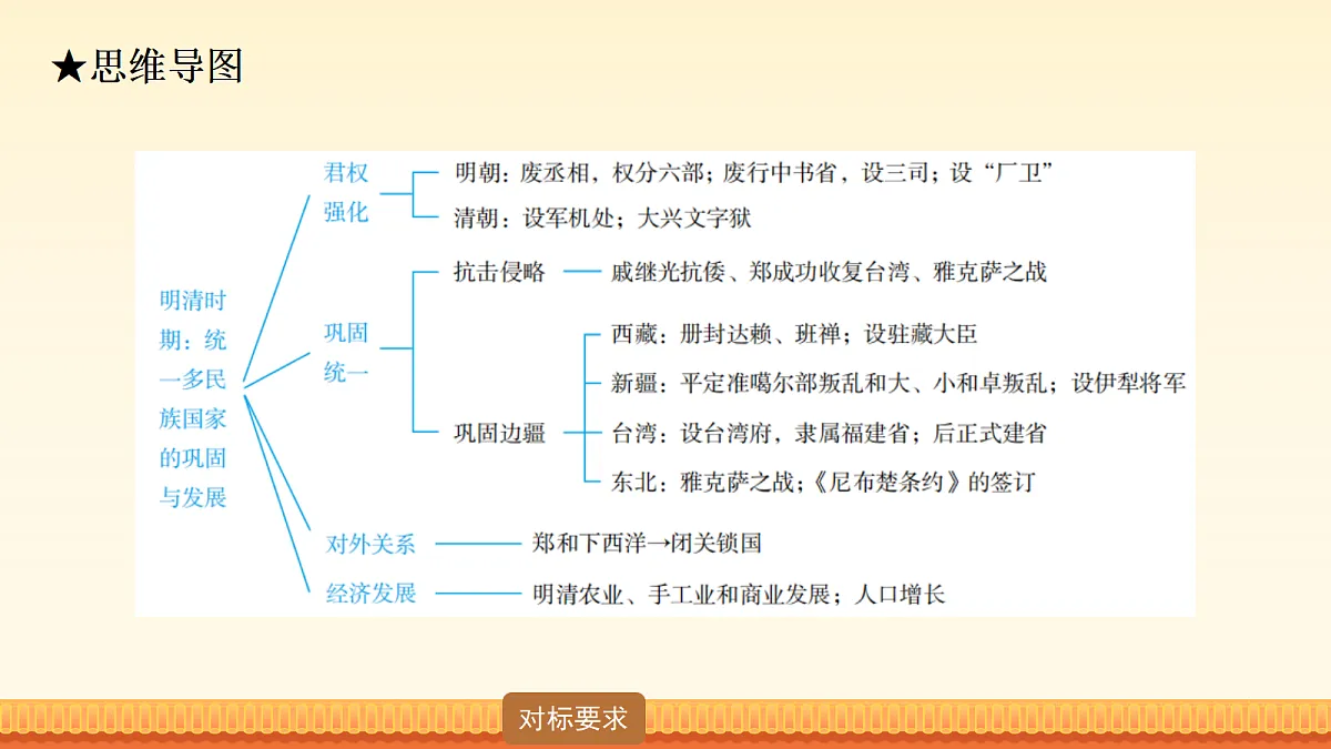 18011595第7页
