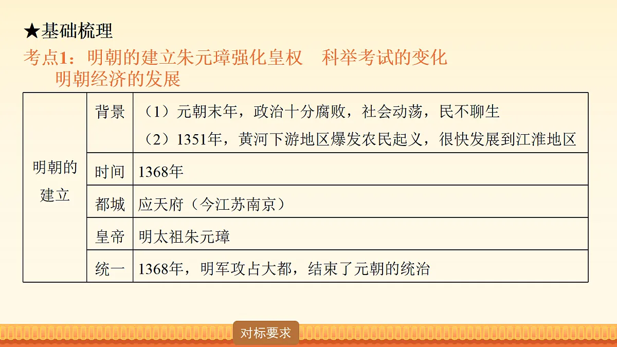 18011595第8页