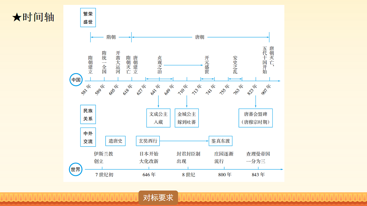 18011596第5页