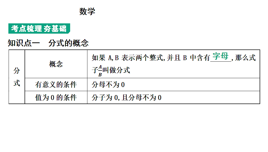 18011850第3页