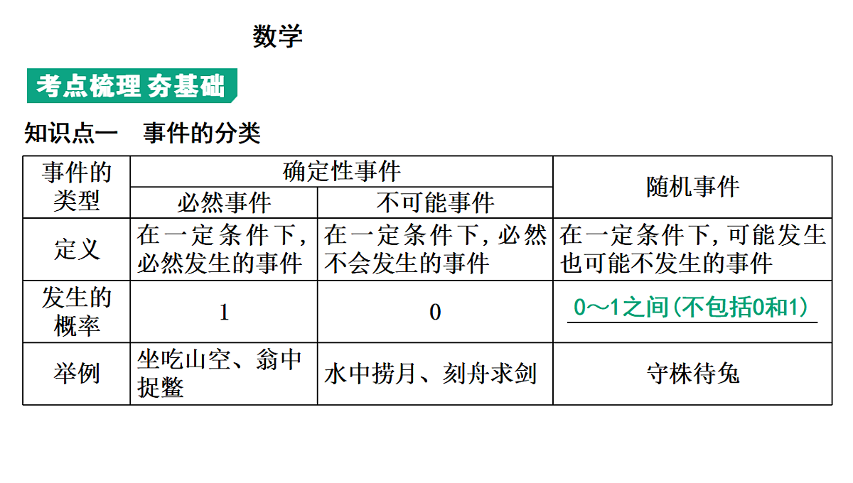 18011879第3页