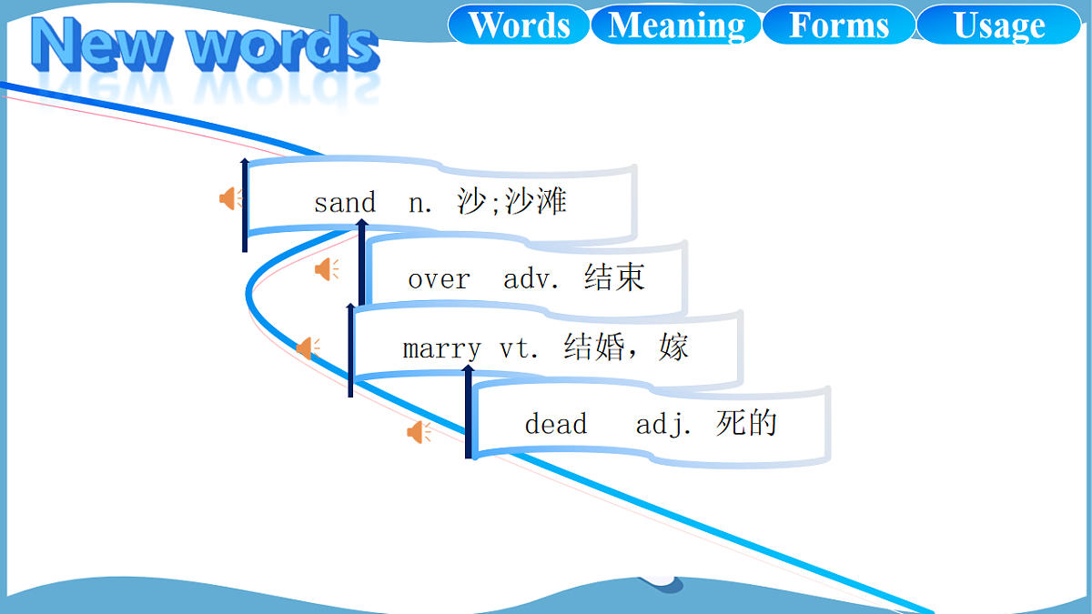 2026春牛津译林版英语八年级下册Unit 2 Grammar(同步课件)第8页