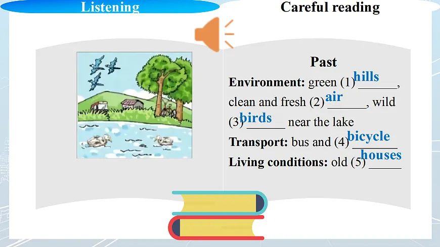 2026春牛津译林版英语八年级下册Unit 1 Integrated Skills(同步课件)第6页