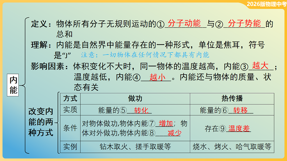 18012011第3页