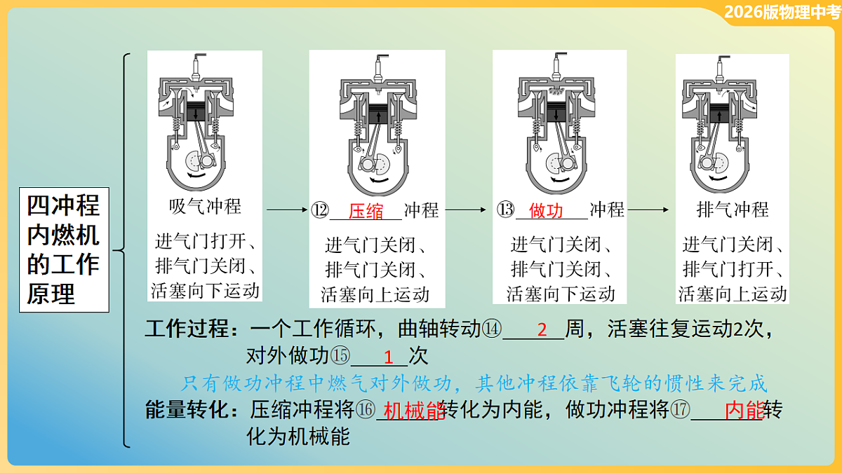 18012011第7页