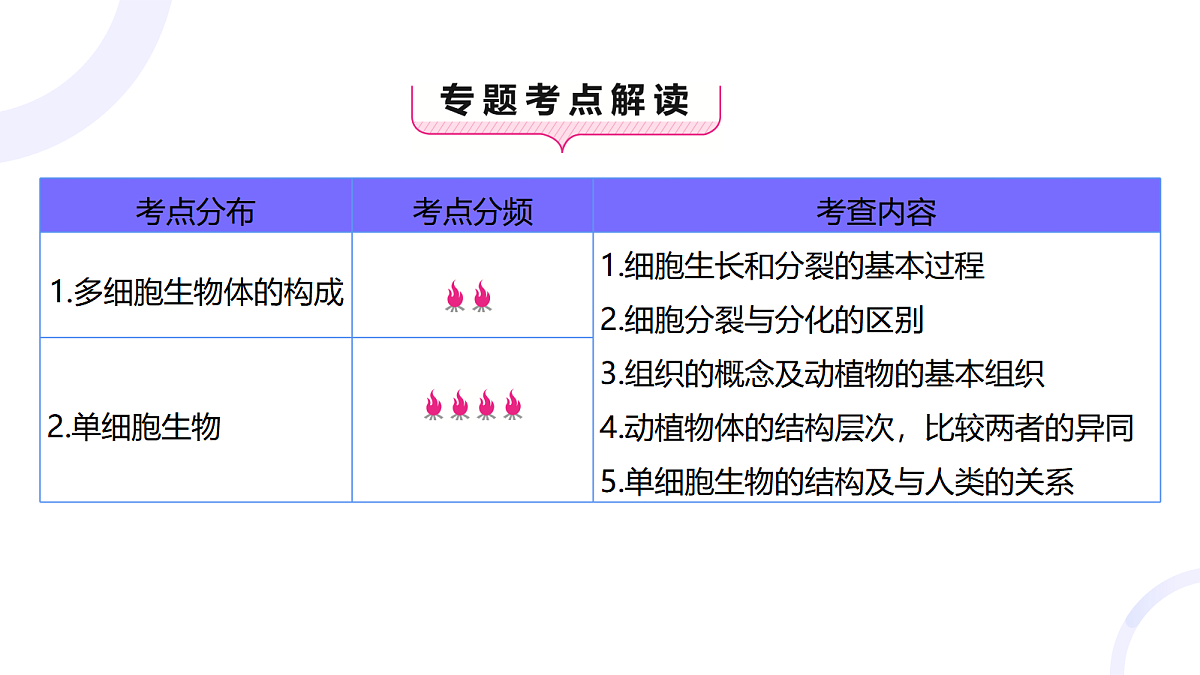 18012027第2页