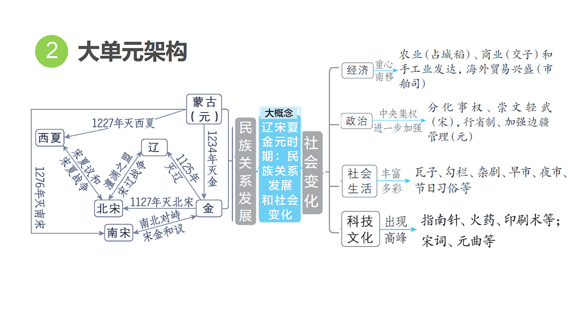 18012046第5页