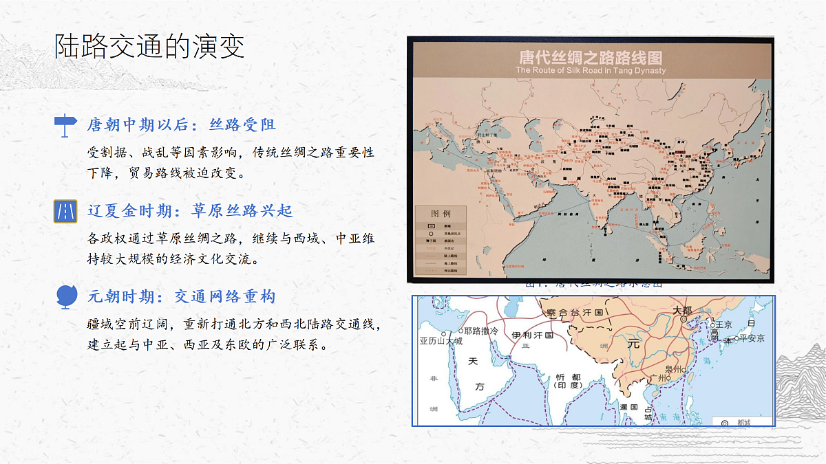 辽宋夏金元时期的对外交流教学课件第6页
