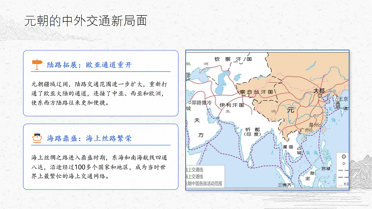 辽宋夏金元时期的对外交流教学课件第8页