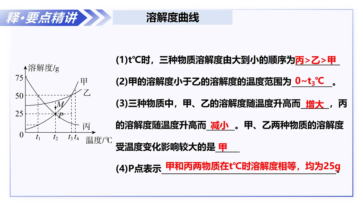 18012421第5页