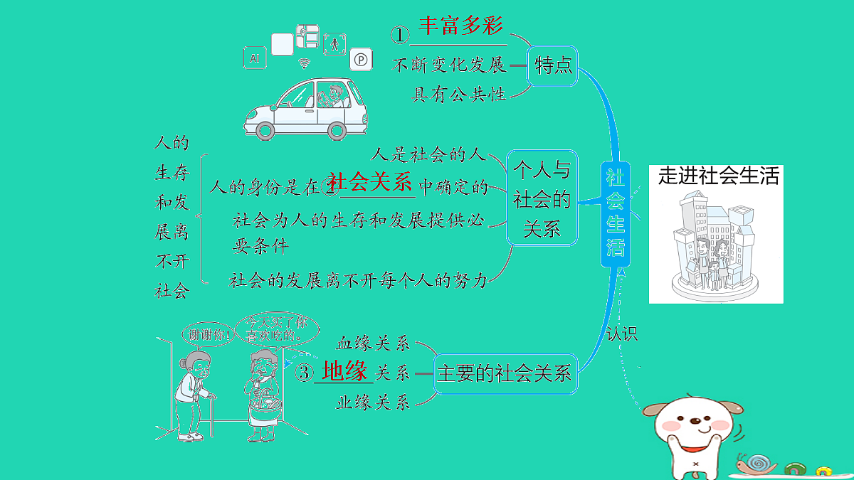 18012789第3页