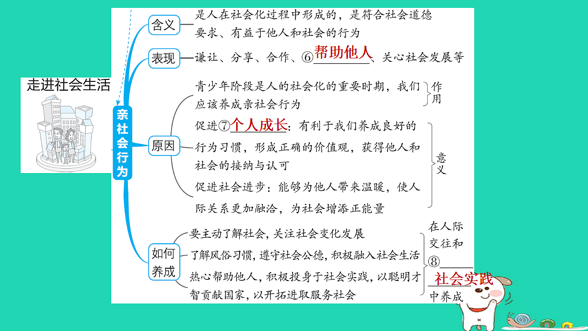 18012789第5页