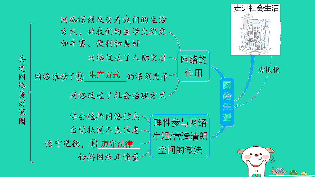 18012789第6页