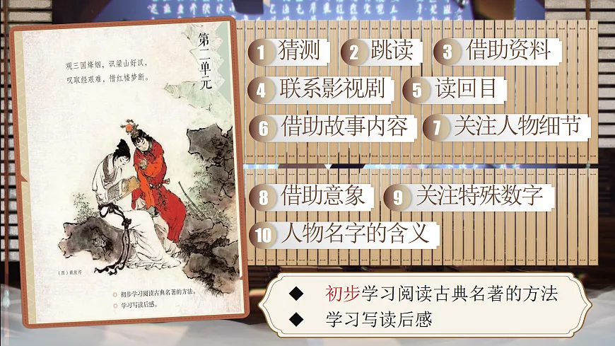 7《猴王出世》第3页