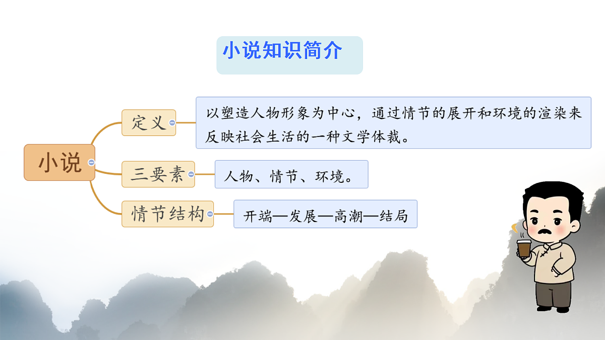18012952第5页