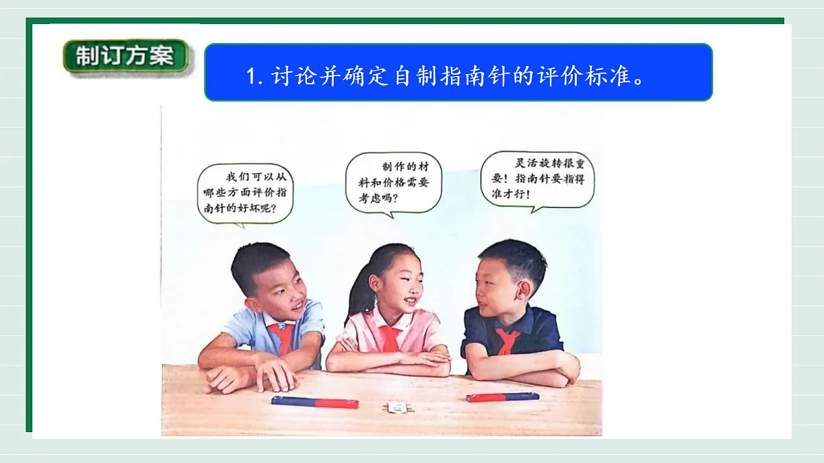 1.6《设计指南针》教学课件第7页