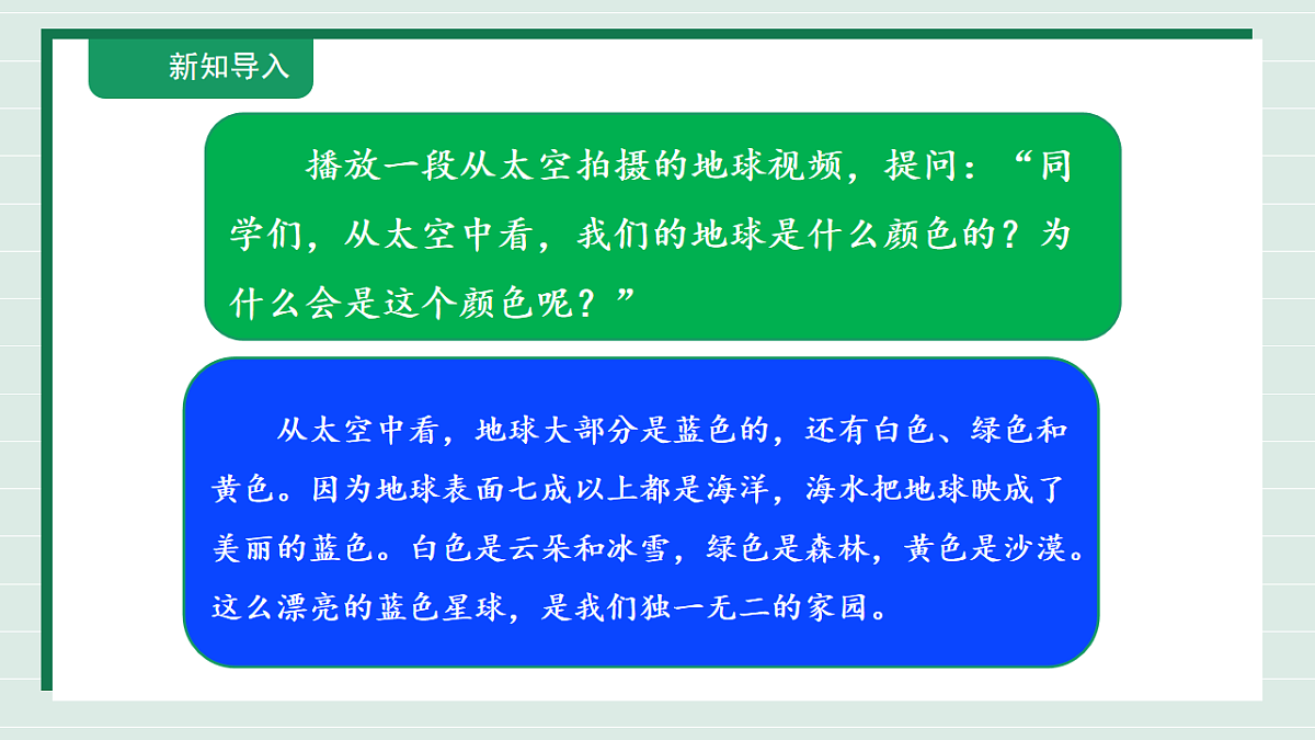 3.2《水的星球》教学课件第3页