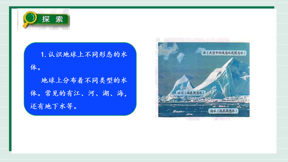 3.2《水的星球》教学课件第7页