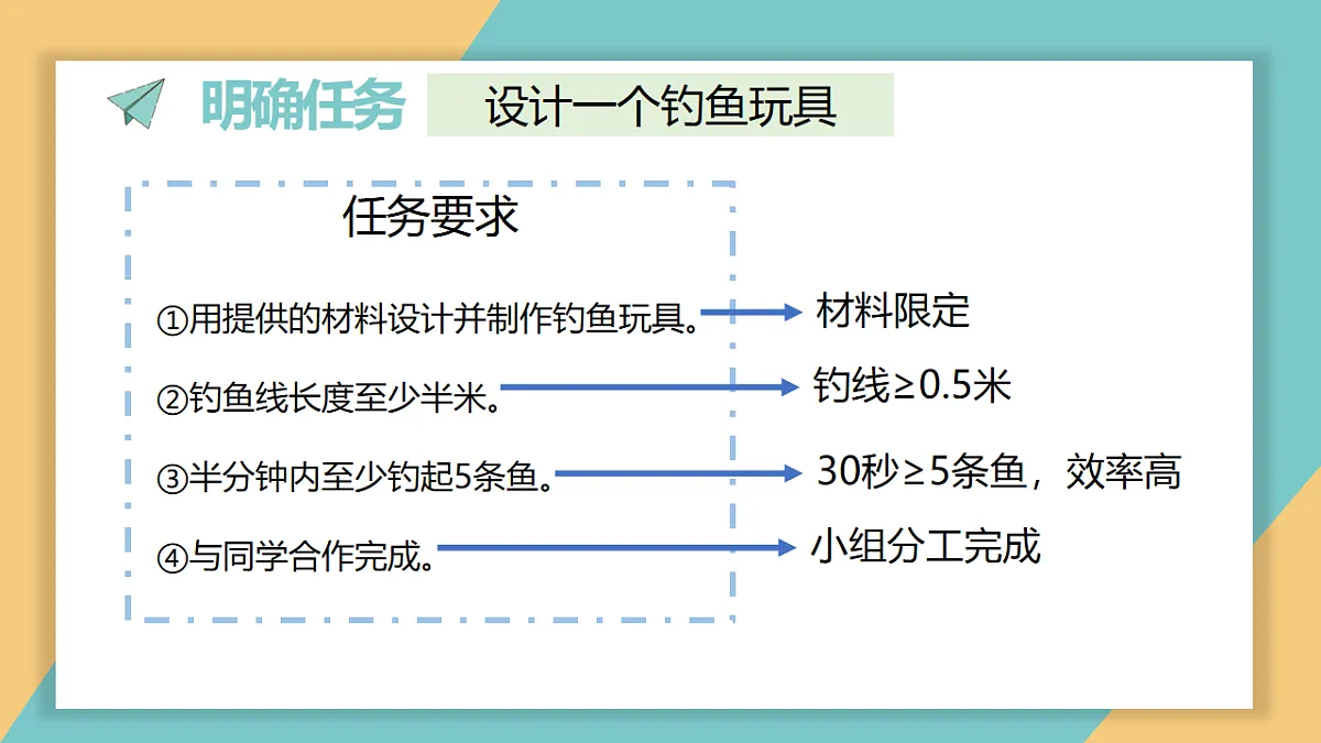 18013689第3页