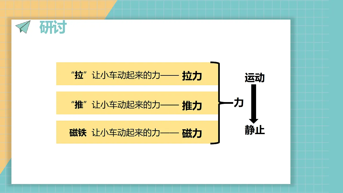 《3.让小车动起来》教学课件第4页