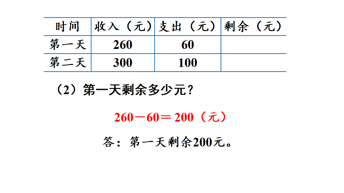 18014013第5页