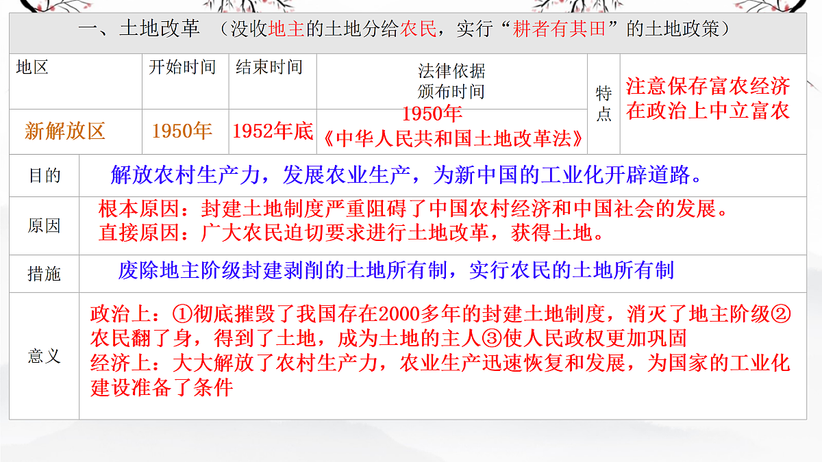 18014033第4页
