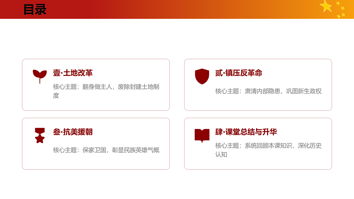 巩固人民民主政权教学课件第2页