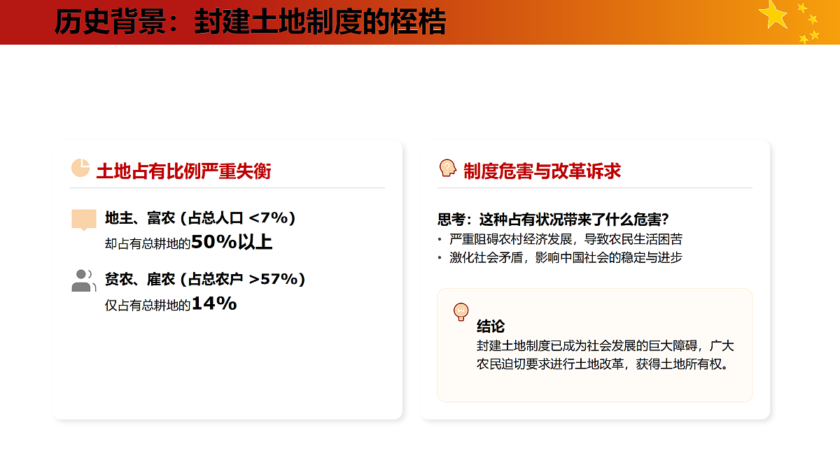 巩固人民民主政权教学课件第5页