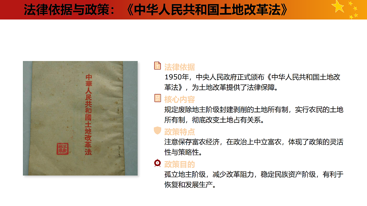 巩固人民民主政权教学课件第6页